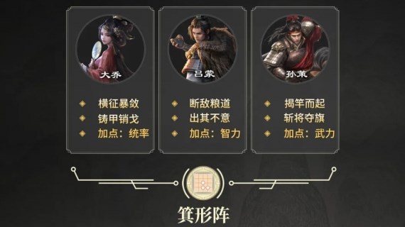 《三国谋定天下》S2赛季全新开荒阵容一览