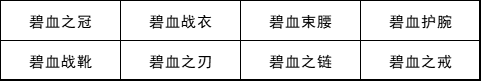 《剑侠世界》新版本“同伴系统”更新介绍