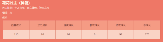 新篇待启《问道》经典版开年数字大服2025今日正式开启抢注！