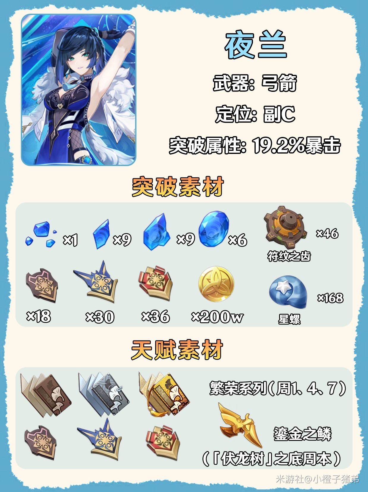 《原神》4.8“夜兰”突破材料采集路线分享，星螺收集路线一览