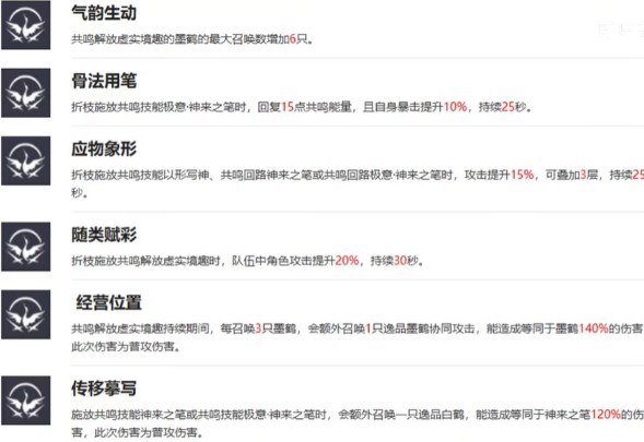 《鸣潮》“折枝”声骸及主副词条选择建议