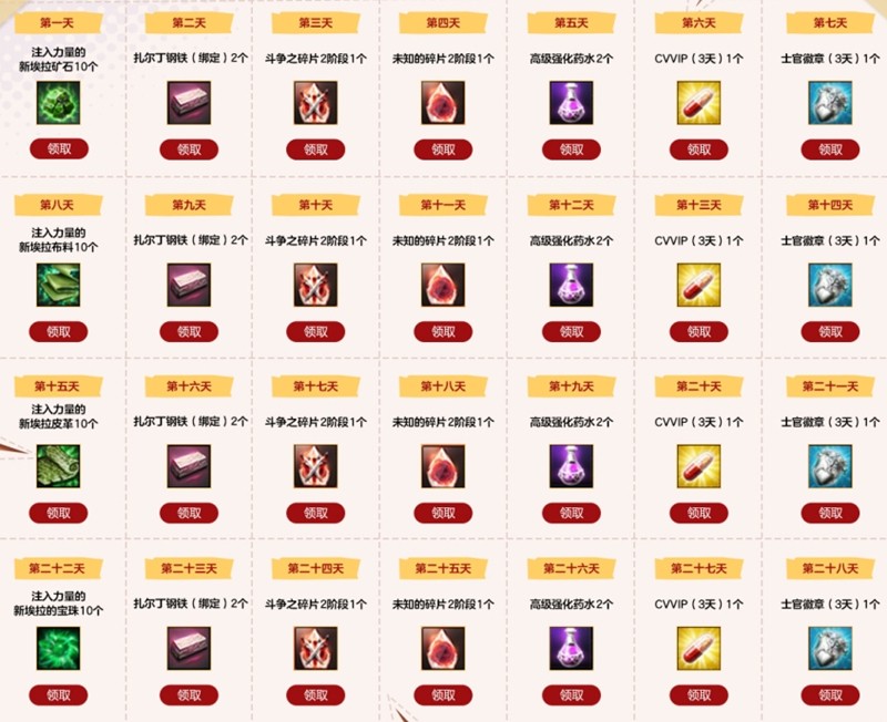 《洛奇英雄传》“绯红秘法套装”上新，福利活动火热开启