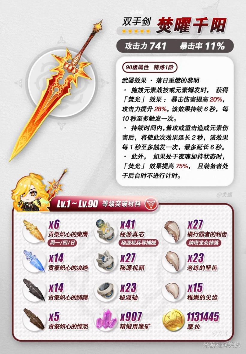 《原神》“焚曜千阳”突破材料收集攻略，火神玛薇卡专武突破材料点位分享