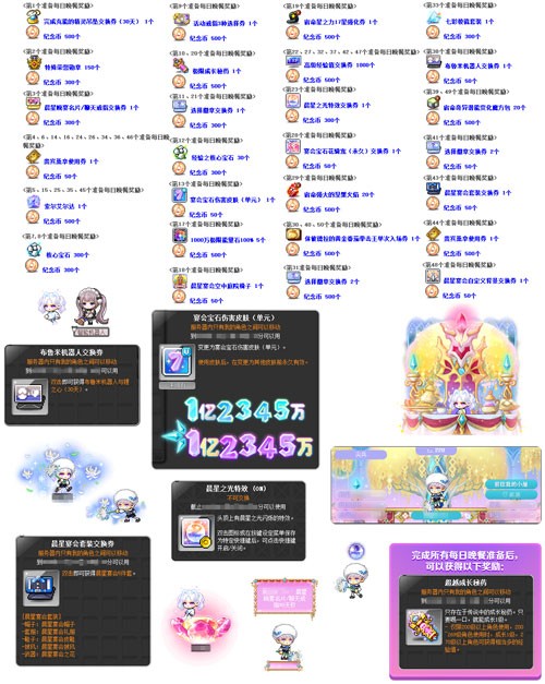 《冒险岛》V217大版本“下一站”今日上线，全职业专精核心完成！