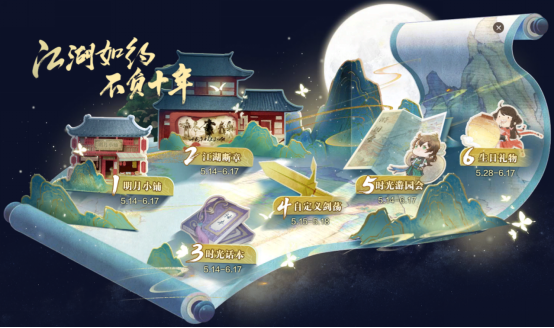 星河为幕，重逢江湖《天刀》十周年庆典版本现已开启！
